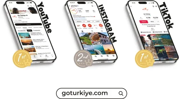 {"external":false,"href":"goturkiye-reaches-a-vast-global-audience-through-social-media","target":""}