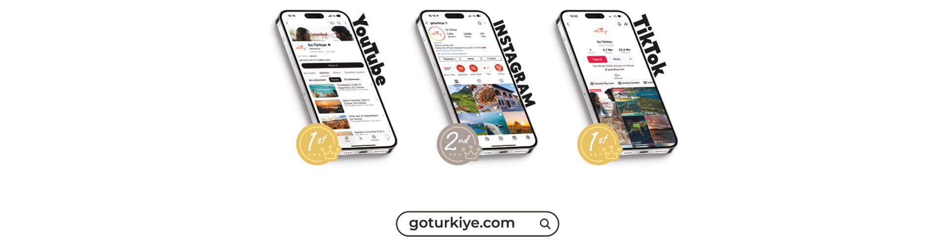 Türkiye’s official tourism promotion platform, GoTürkiye reaches a vast global audience through social media Hero