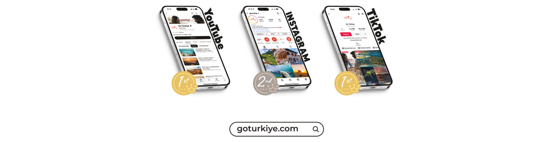 Türkiye’s official tourism promotion platform, GoTürkiye reaches a vast global audience through social media Hero