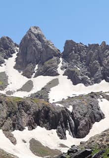 Cilo Sat Mountains National Park and Glaciers