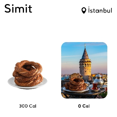 gastronomy